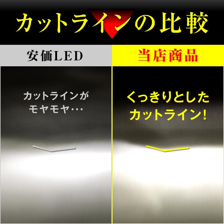 EZ フィット GE6〜9 FIT H4 LEDヘッドライト H4 Hi/Lo 車検対応 H4 12V 24V H4 LEDバルブ LUMRAN EZ 2個セット ヘッドランプ ルムラン 前期後期 特価｜tabiru｜06