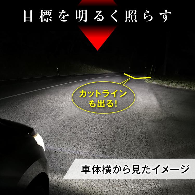 EZ フィット GD1〜4 FIT H4 LEDヘッドライト H4 Hi/Lo 車検対応 H4 12V 24V H4 LEDバルブ LUMRAN EZ 2個セット ヘッドランプ ルムラン 前期 爆光  明るい｜tabiru｜03