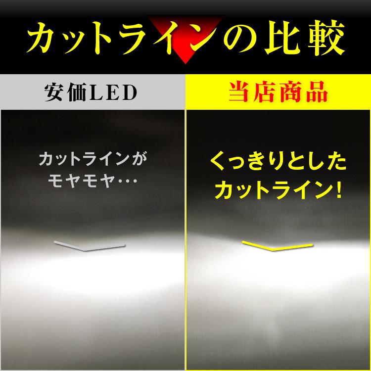 15クラウン マジェスタ H4 LEDヘッドライト H4 Hi/Lo 車検対応 H4 12V 24V H4 LEDバルブ LUMRAN 2個セット ヘッドランプ ルムラン 後期 特価｜tabiru｜08