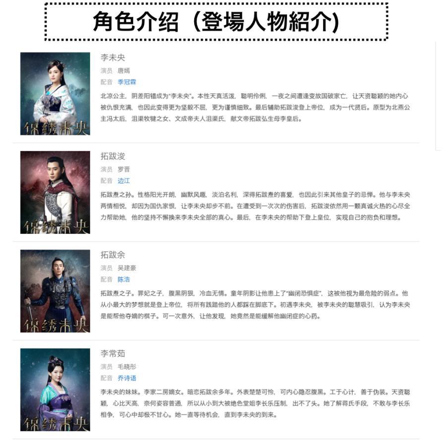 中国ドラマ「王女未央」中国版DVDルオジン主演！ 王女未央