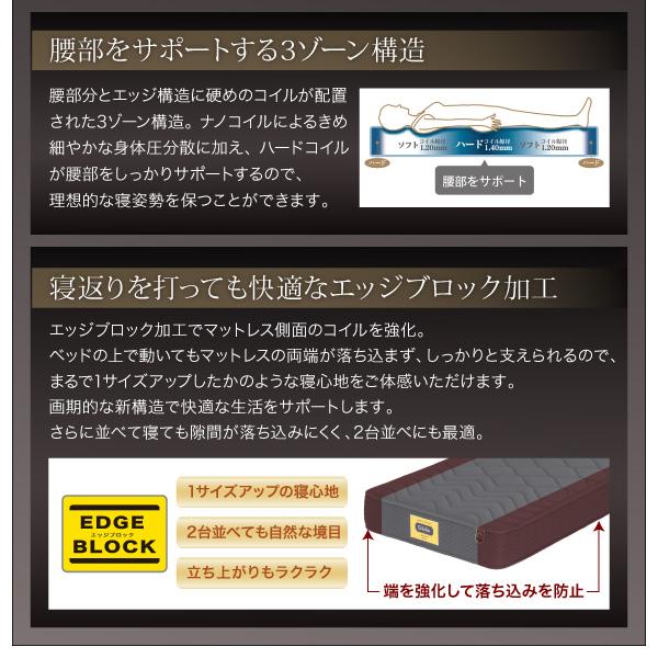 ベッド 2台 マットレス付き 〔シングル×2(S×2)/ハイグレード国産ポケットコイル〕 高級ウォルナット材 ツインベッド｜table-lukit｜15