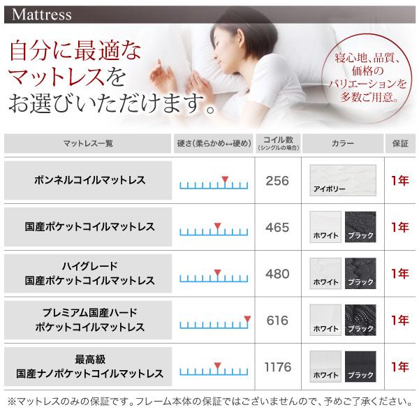 ベッド 2台 マットレス付き 〔シングル×2(S×2)/プレミアム国産ハードポケットコイル〕 高級ウォルナット材 ツインベッド｜table-lukit｜14