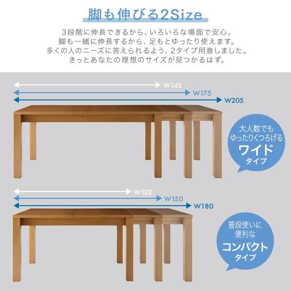 ダイニングテーブル 単品 伸長式テーブル幅145〜175〜205cm 8人用 おしゃれな北欧デザイン｜table-lukit｜08