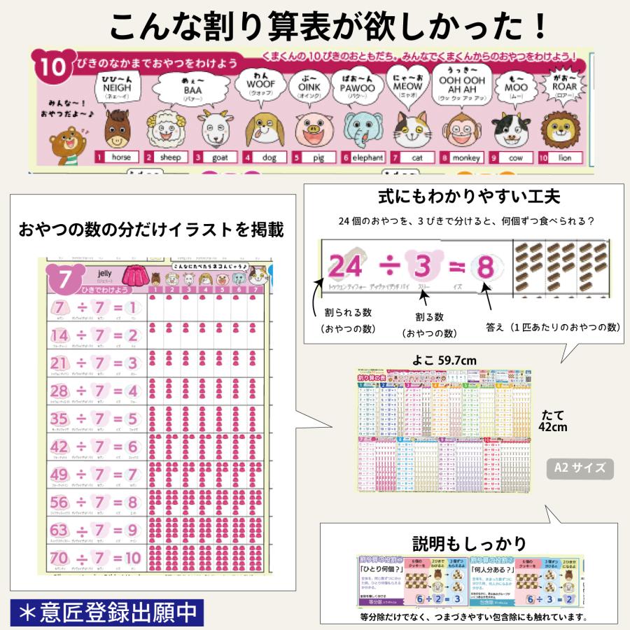 63%OFF!】 割り算ポスター LearnEASY 目で見てわかって英語も覚え