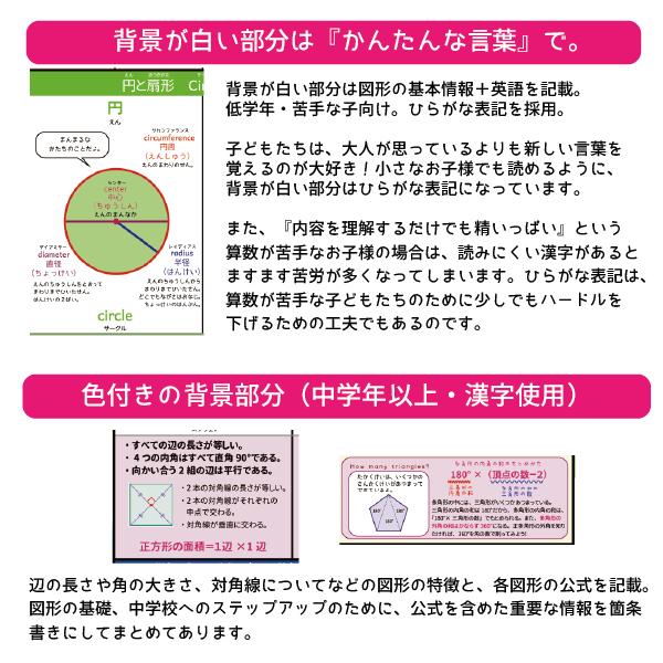 売れ筋がひ贈り物 平面図形 教材 算数 ポスター 中学受験 公式一覧表 英語バイリンガル Learneasy Digitalyouthwork Eu