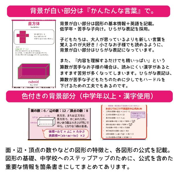 最上の品質な 立体図形 教材 算数 ポスター 中学受験 公式一覧表 英語バイリンガル Learneasy Materialworldblog Com