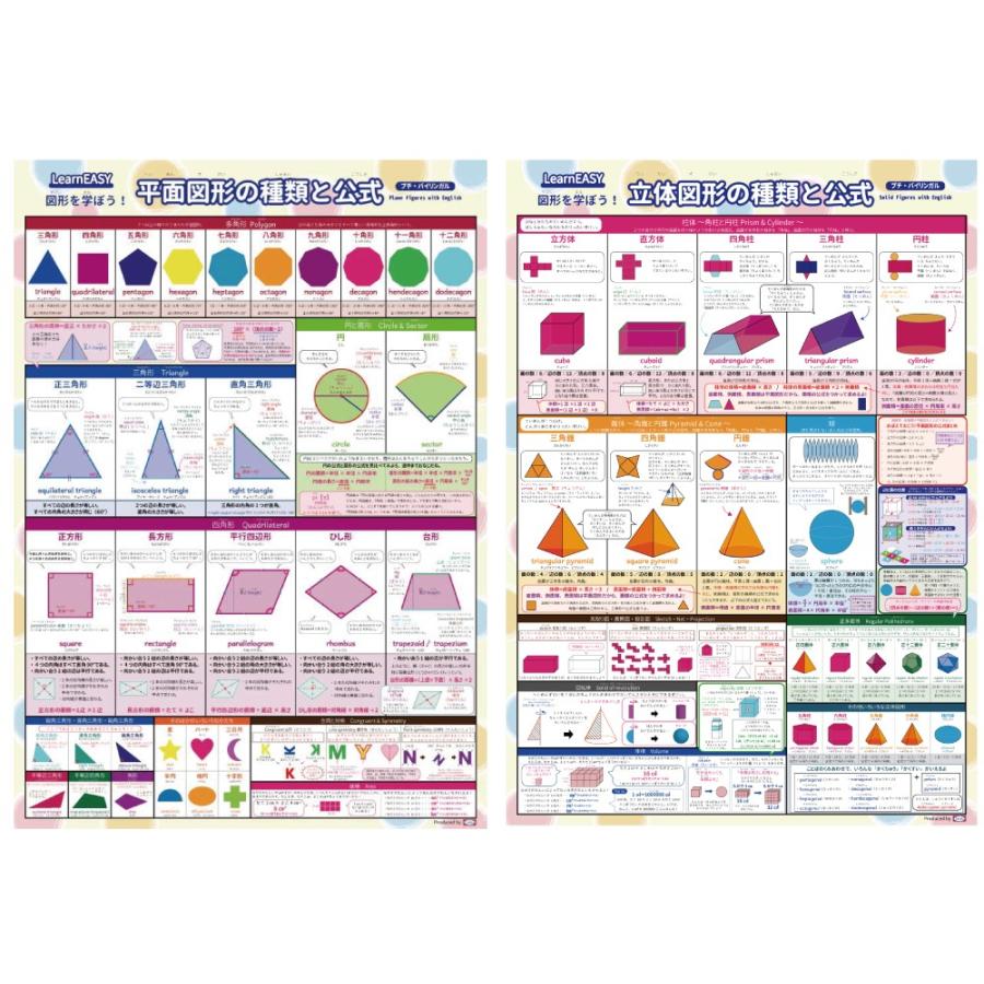 平面図形 立体図形 中学受験 小数 公式 一覧 Sale 75 Off ポスター 2枚セット 教材 小学生 算数 英語