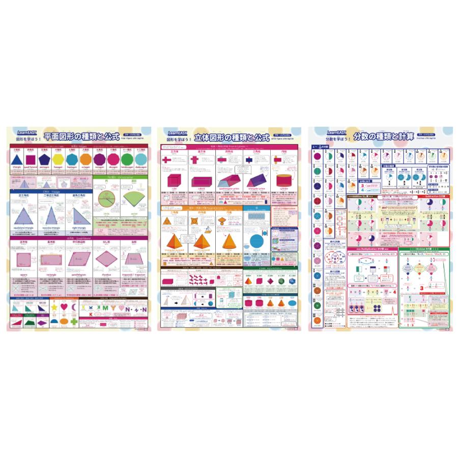 分数計算 平面図形 立体図形 教材 算数 ポスター 中学受験 公式一覧表 英語 バイリンガル Learneasy 3枚セット Learneasy Poster Math3set Fraction 2d 3d Tables 通販 Yahoo ショッピング