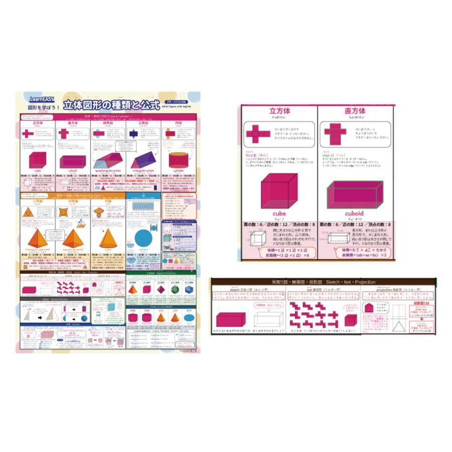 分数計算 平面図形 立体図形 教材 算数 ポスター 中学受験 公式一覧表 英語 バイリンガル Learneasy 3枚セット Learneasy Poster Math3set Fraction 2d 3d Tables 通販 Yahoo ショッピング