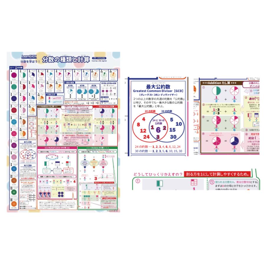 分数計算 平面図形 立体図形 割合 教材 算数 ポスター中学受験 公式 一覧表 英語 バイリンガル 4枚セット Learneasy Poster Math4set Percentage Fraction 2d 3d Tables 通販 Yahoo ショッピング