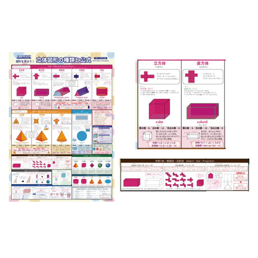 分数計算 平面図形 立体図形 割合 教材 算数 ポスター中学受験 公式 一覧表 英語 バイリンガル 4枚セット Learneasy Poster Math4set Percentage Fraction 2d 3d Tables 通販 Yahoo ショッピング