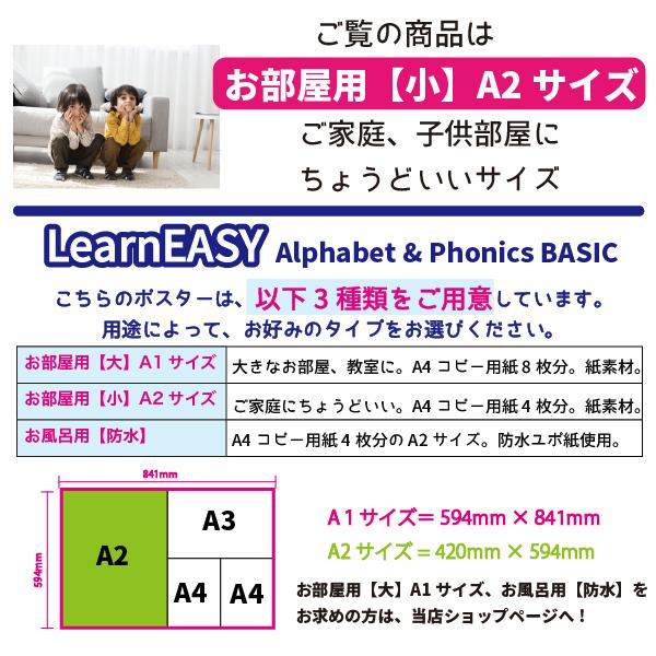 フォニックス ルール 一覧表 アルファベット 発音 読み方 ポスター Learneasy Poster Phonics Basic Tables 通販 Yahoo ショッピング