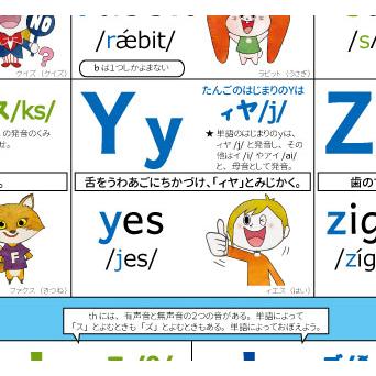 憧れ フォニックス ルール 一覧表 アルファベット 発音 読み方 ポスター Materialworldblog Com