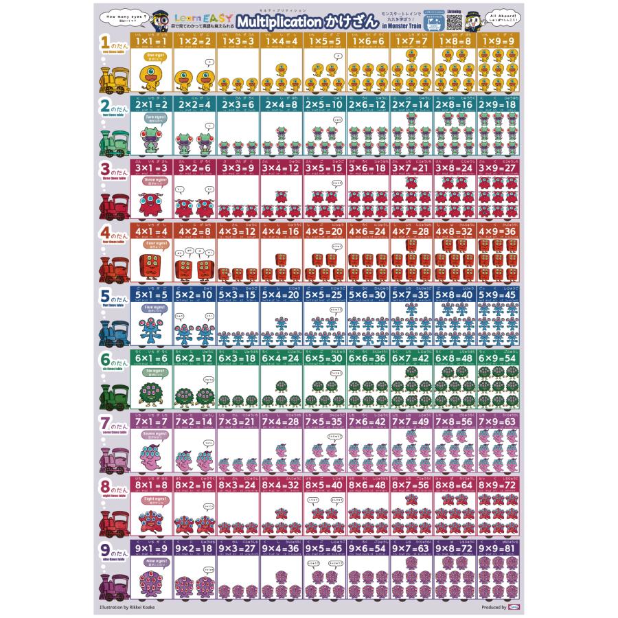 かけ算表 九九の表 2とび 5とびも学べる お風呂用ポスター 教材 音声QRコード LearnEASY 目でみてわかって英語も覚えられる モンスター | ブランド登録なし | 03