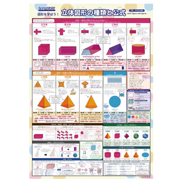 人気カラーの 算数ポスターセット 2枚 Learneasy 平面図形 立体図形の種類と公式 一覧 中学受験 プチバイリンガル Aknewsasia Com