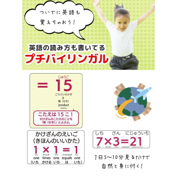 かけ算 九九の表 ポスター お風呂用 英語 バイリンガル LearnEASY｜tables-learneasy｜04