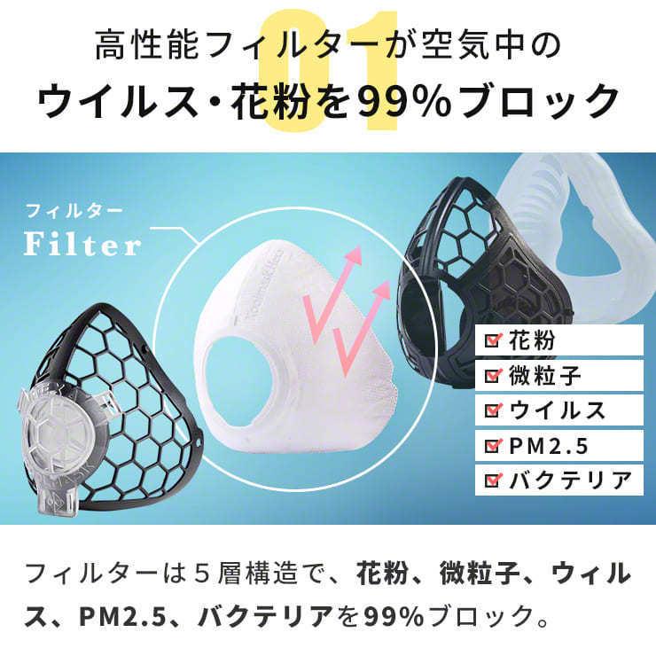 ファン付き マスク Qurra 電動 ファン マスク ファン付き 電動マスク ファン 呼吸 99%カット ウイルス ファン付きマスク .3R | ブランド登録なし | 02