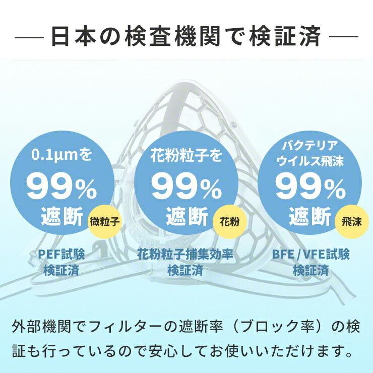 ファン付き マスク Qurra 電動 ファン マスク ファン付き 電動マスク ファン 呼吸 99%カット ウイルス ファン付きマスク .3R | ブランド登録なし | 03