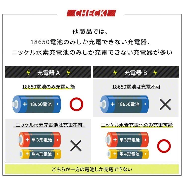 マルチ充電パワーバンク 18650 リチウムイオン 電池 ニッケル水素充電池 単3 単4 6スロット マルチ充電器 USB仕様 5V出力搭載 .3R | enevolt | 03