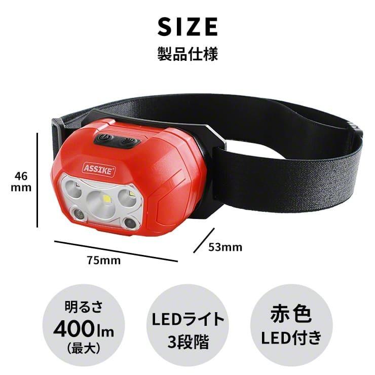 キット込RG250/350(4L3) 初期型☆流れるLEDユニット☆超爆光45発 キット込RG250/350(4L3) 初期型☆流れるLEDユニット☆超爆光45発