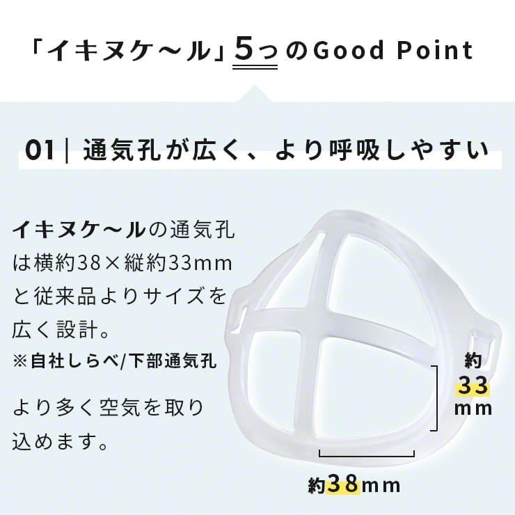 マスクフレーム 軽量 5個セット 立体 3D インナー マスク フレーム 蒸れ防止 落ちない テープ マスクブラケット マスクインナー .3R｜tabtab｜05