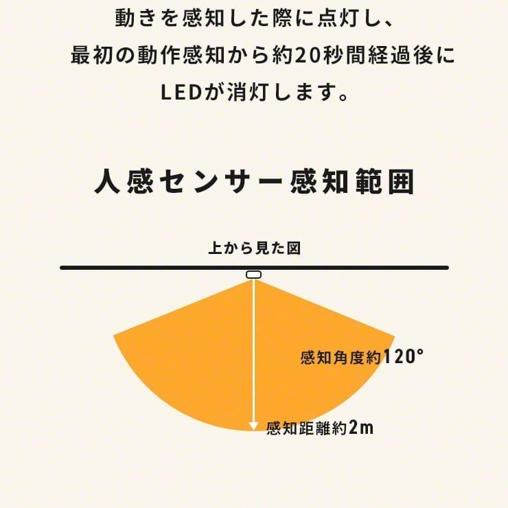 人感センサー ライト センサーライト 屋内 ledライト 充電式 玄関 廊下 クローゼット センサー式 ライト 省エネ フットライト 停電 .3R | ブランド登録なし | 03