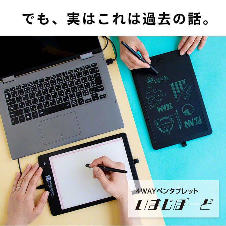 4WAY ペンタブレット 電子メモ テレワーク windows10 windows11 type-C 