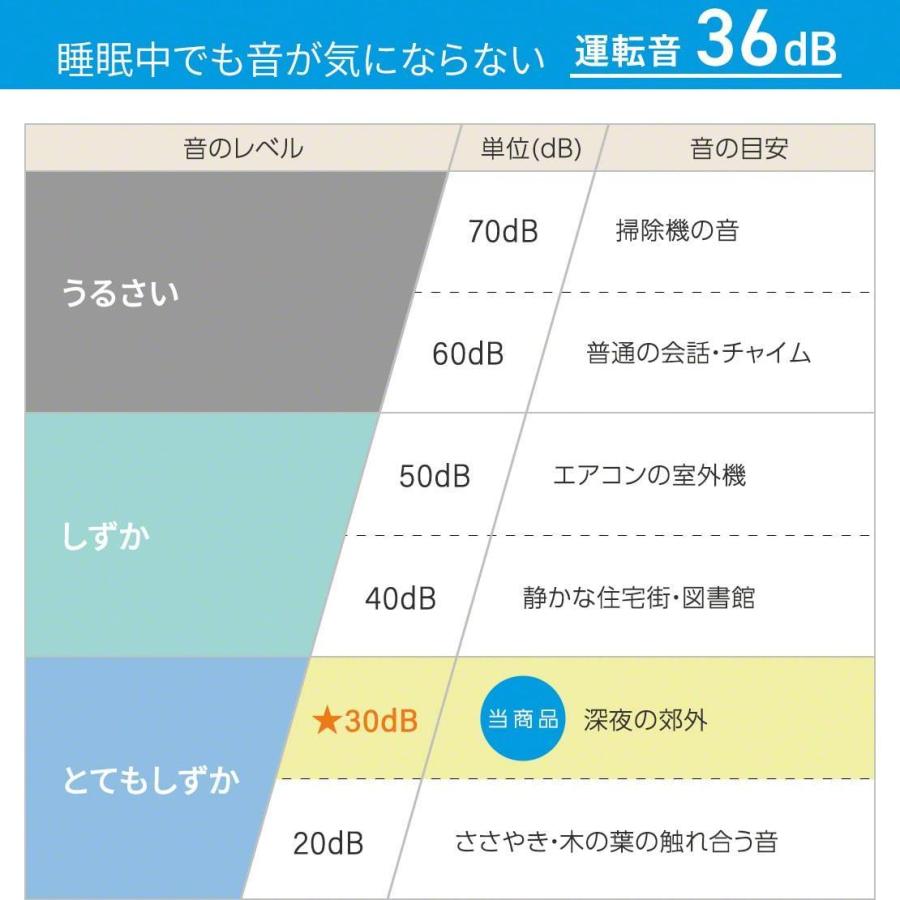小型 加湿器 アロマ 卓上 おしゃれ 加湿器 静音 寝室 加湿器 超音波 上から給水 お手入れ簡単 加湿器 コンパクト かわいい 上部給水 .3R | Qurra | 12