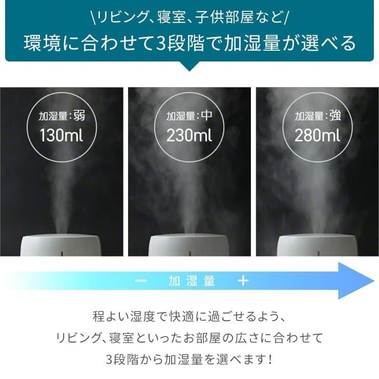 ＼4台無料／加湿器 8台セット アロマウォーター 超音波 抗菌 大容量 4.5L 卓上 自動湿度調整 オフィス 次亜塩素酸水対応 アロマ .3R | Qurra | 10