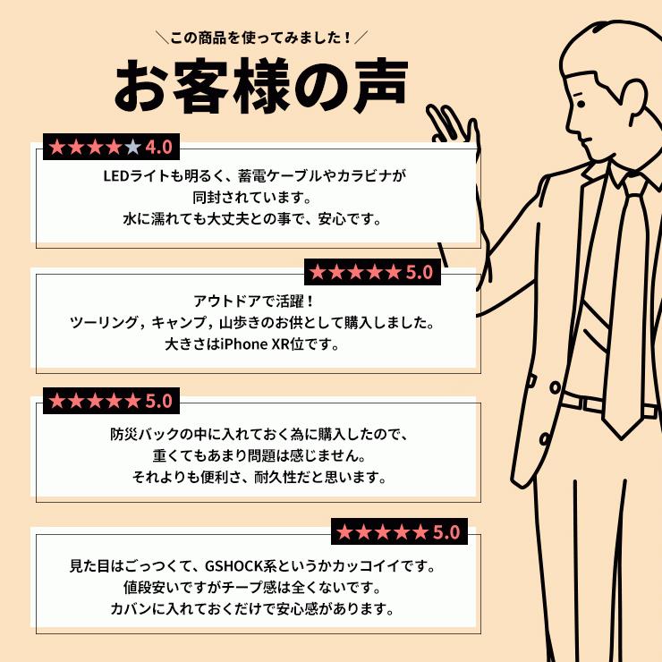 防災 モバイルバッテリー モバイルバッテリー 【カーキのみ】 災害 ソーラー 大容量 16000mAh ソーラー充電器 スマホ 充電器 .3R | ブランド登録なし | 01