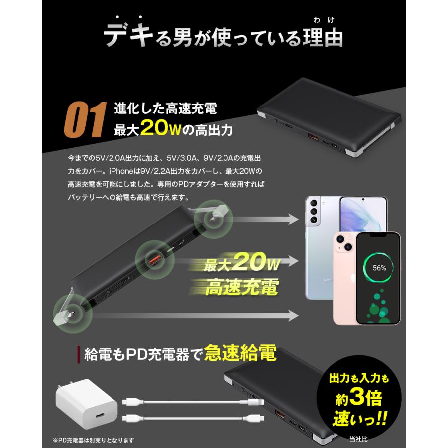 モバイルバッテリー スマホ充電器 大容量 10000mAh 急速充電 ストラップ 2台同時充電 携帯充電器 iPhone/iPad/Android 各種対応 送料無料 PSE認証済 セール | ALPHA LING | 04