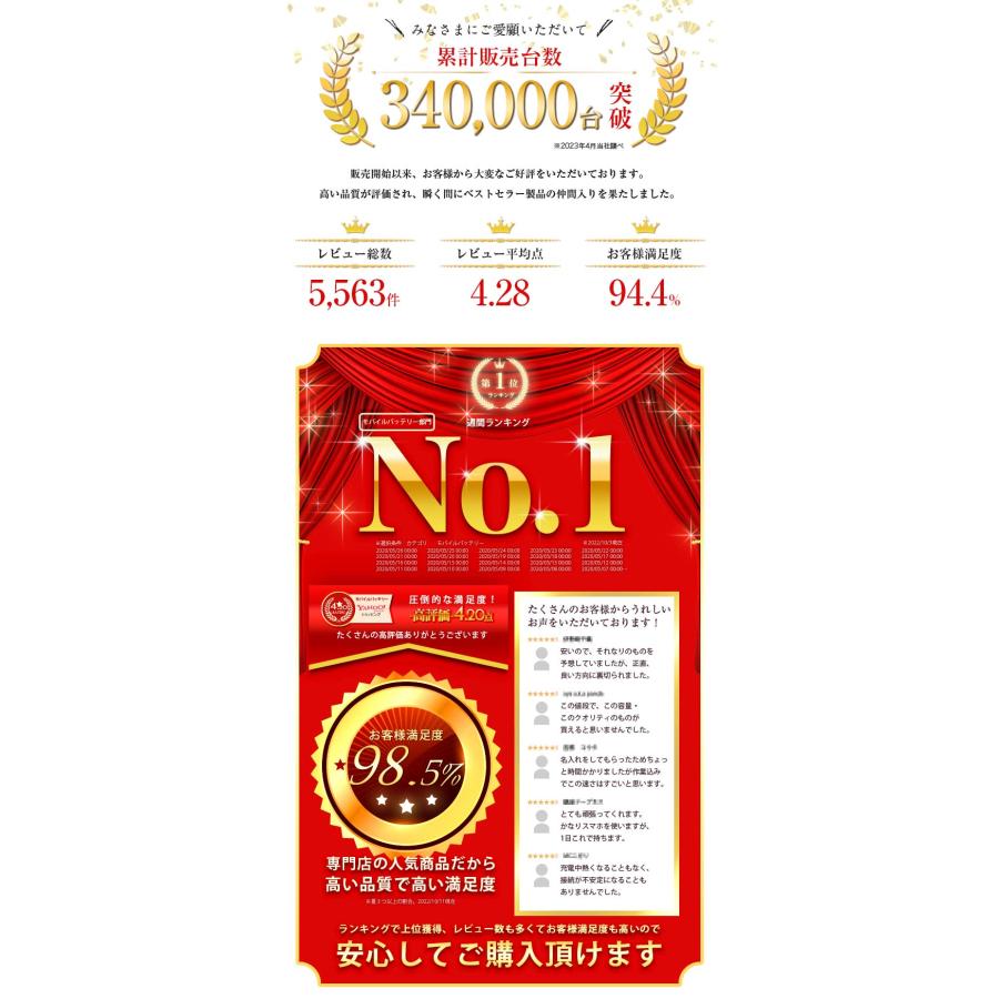 モバイルバッテリー iphone 小型 充電器 大容量 10000mAh 急速充電 PSE認証 3台同時充電 携帯充電器 iPhone/iPad/Android 名入れ 送料無料 Oshimoba E09 | ALPHA LING | 04