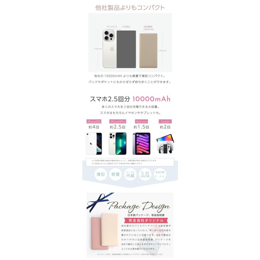 モバイルバッテリー 名入れ ケーブル内蔵 大容量 iPhone Android 10000mAh スマホ携帯充電器 ALPHALING W-07 | ALPHA LING | 29