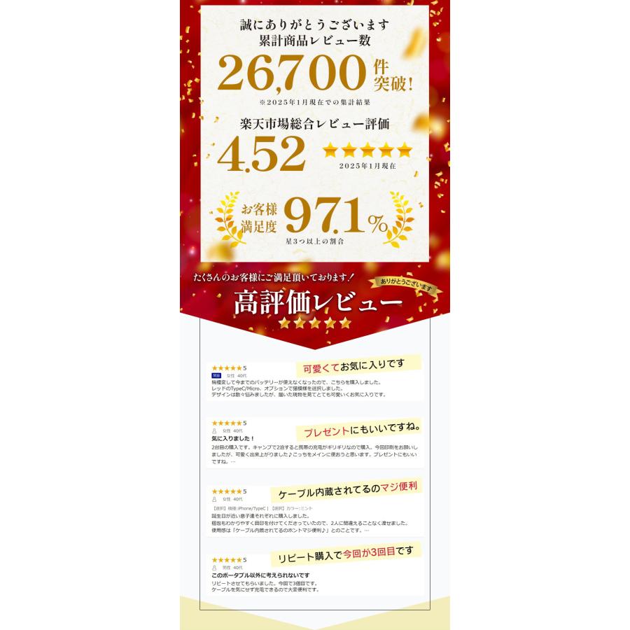 モバイルバッテリー 名入れ ケーブル内蔵 大容量 iPhone Android 10000mAh スマホ携帯充電器 ALPHALING W-07 | ALPHA LING | 21