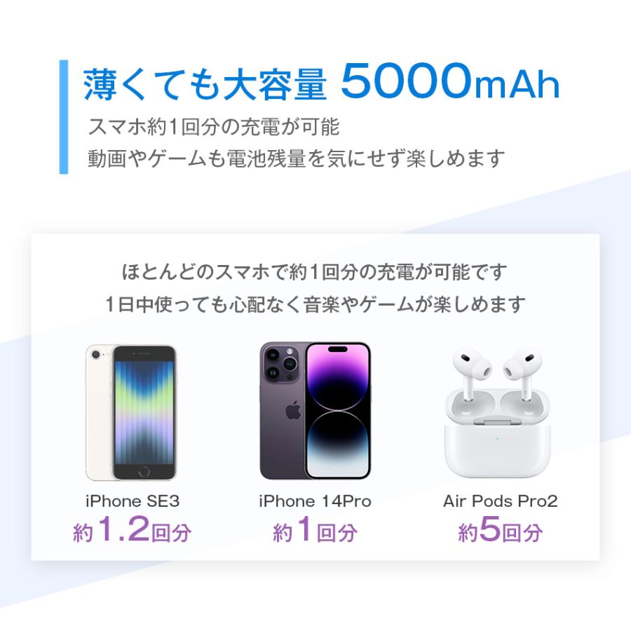 ケーブル内蔵モバイルバッテリー 送料無料 名入れ | 薄型 同時充電3台 iPhone 5000mAh ALPHALING SLIM | ALPHA LING | 02