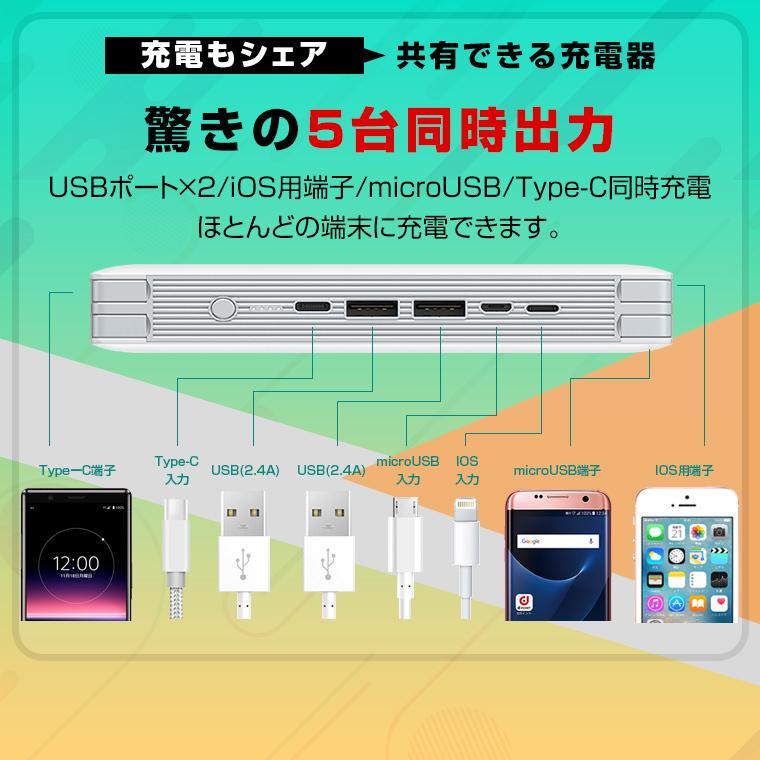 ALPHA LING モバイルバッテリー 20000mAh 名入れ 送料無料 | 同時充電5