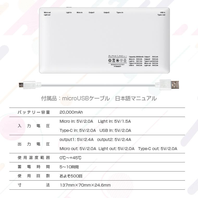 ALPHA LING モバイルバッテリー 20000mAh 名入れ 送料無料 | 同時充電5