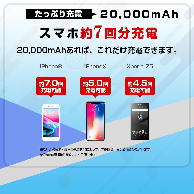 ALPHA LING モバイルバッテリー 20000mAh 名入れ 送料無料 | 同時充電5