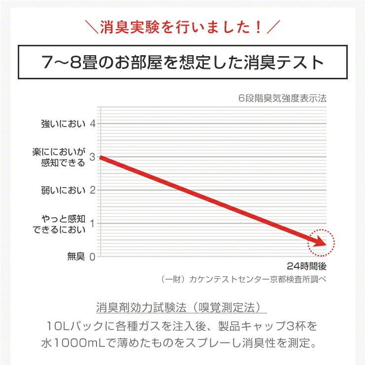 ラベンダー 加湿器 アロマウォーター 本体 菌 加湿液 超音波式 アロマディフューザー 超音波 おしゃれ 卓上 オフィス 寝室 アロマオイル .3R | ブランド登録なし | 06