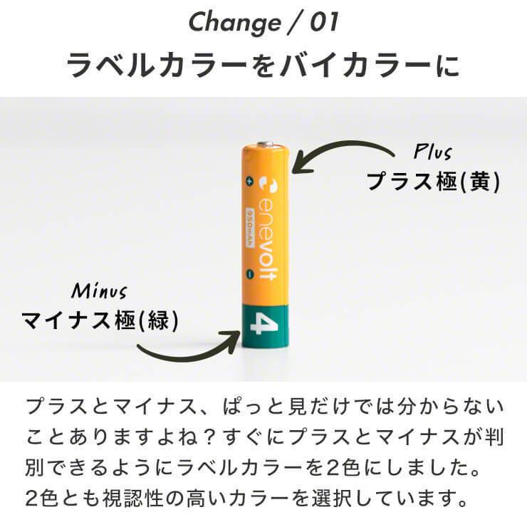 エネボルト 充電池 単4 セット 16本 ケース付 950mAh 単4型 単4形 互換 単四 充電 電池 充電電池 充電式電池 ラジコン .3R | enevolt | 05