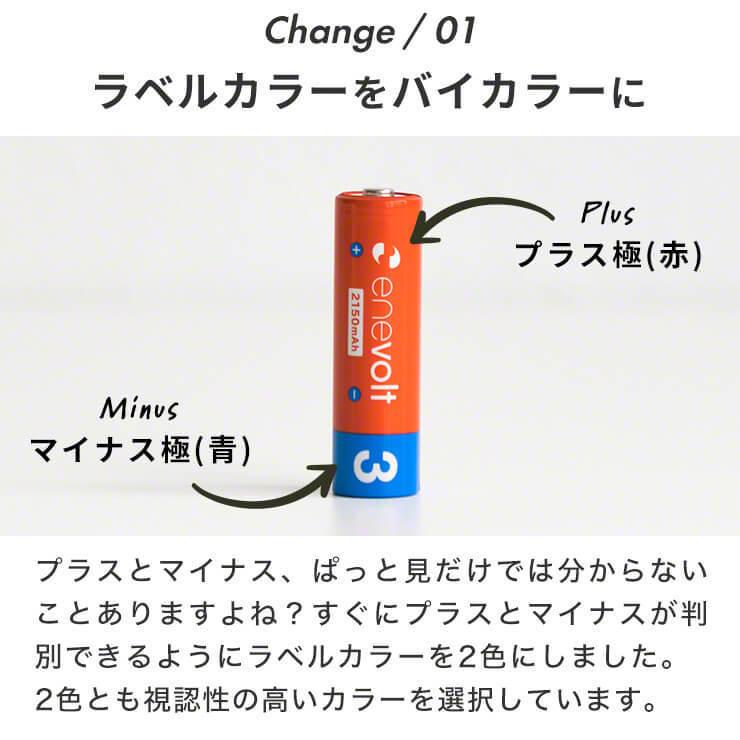 エネボルト 充電池 単3セット 64本 ケース付 2150mAh 単3型 単3形 互換 単3 充電 電池 おすすめ 充電地 じゅうでんち .3R | enevolt | 04