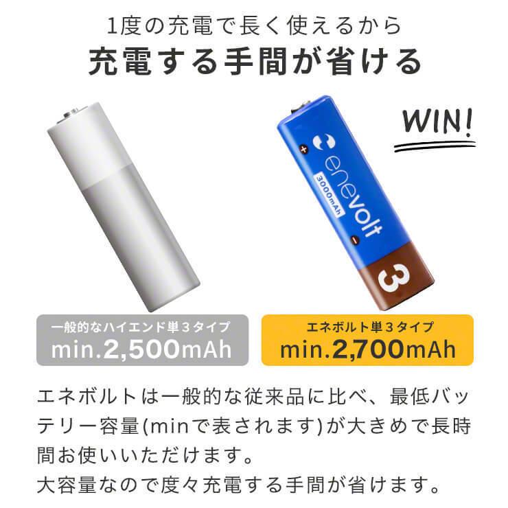 エネボルト 充電池 単3 セット 4本 ケース付 3000mAh 単3型 単3形 互換 単三 充電 電池 充電電池 充電式電池 ラジコン .3R｜tabtab｜13