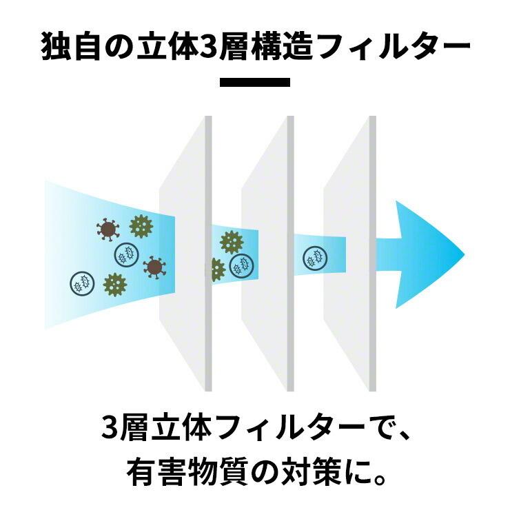 マスク 50枚 不織布マスク 三層構造 使い捨て 白 大人 立体 伸縮性 レギュラー フィルター 花粉 飛沫 男女兼用 大きいサイズ .3R | ブランド登録なし | 01