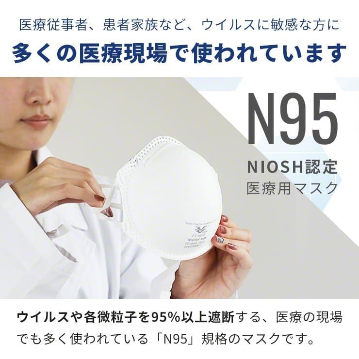 【20枚セット】 N95マスク マスク N95 マスクN95 医療 医療用マスク カップ型 n95規格 不織布 国内発送 大人用 抗ウイルス .3R｜tabtab｜02