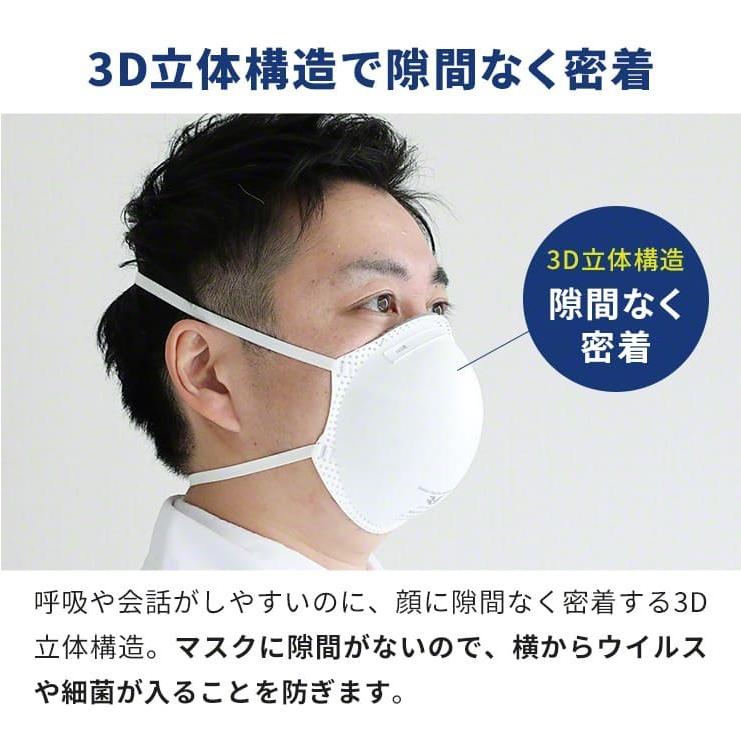 【20枚セット】 N95マスク マスク N95 マスクN95 医療 医療用マスク カップ型 n95規格 不織布 国内発送 大人用 抗ウイルス .3R｜tabtab｜07
