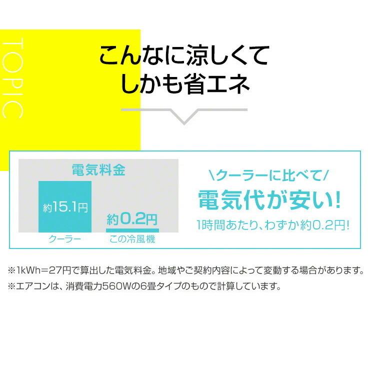 扇風機 卓上 冷風扇 卓上 ミスト 扇風機 冷風機 ミニ 静音 強力 USB ポータブルクーラー ポータブル エアコン 扇風器 冷風器 .3R | ブランド登録なし | 14