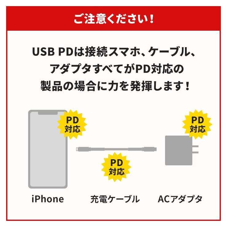 usb type-c ケーブル PD 充電器 タイプC ケーブル 充電 iPhoneSE2 急速充電器 スマホ USB ACアダプタ 急速 .3R | INOVA | 16