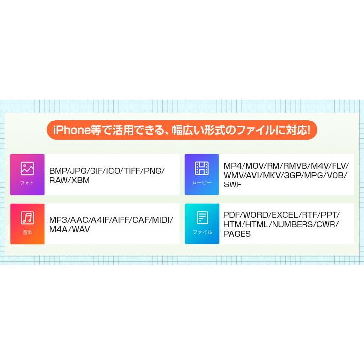 iPhone バックアップ USBメモリ microSD 4GB 容量不足 写真 連絡先 動画 データ コピー 保存 カードリーダー micr .3R | ブランド登録なし | 18