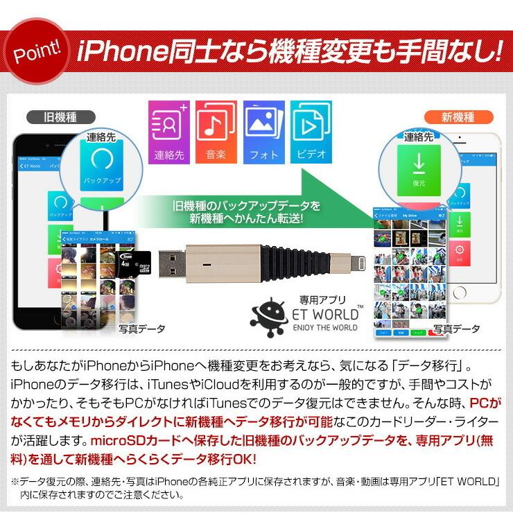 iPhone バックアップ USBメモリ microSD 4GB 容量不足 写真 連絡先 動画 データ コピー 保存 カードリーダー micr .3R | ブランド登録なし | 06