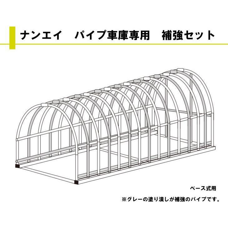 ナンエイ パイプ車庫 3256B専用 補強セット 南栄工業 : タック